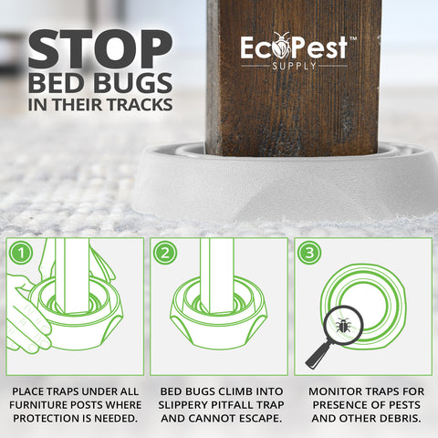 Bed Bug Blocker (Pro)™ — 8 Pack | Interceptors, Monitors, and Traps by EcoPest Supply